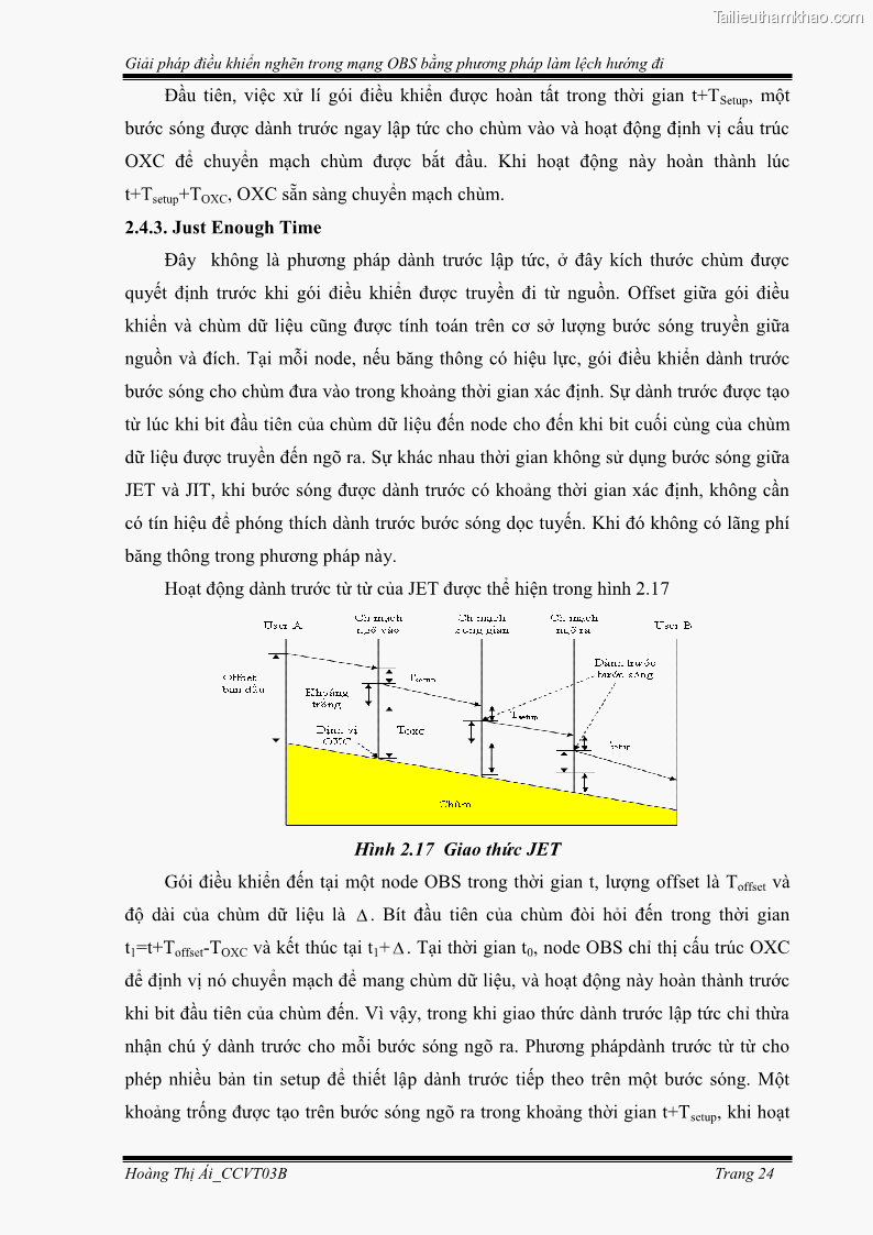 Đồ án tốt nghiệp Giải pháp điều khiển nghẽn trong mạng OBS bằng phương pháp làm lệch hướng đi - 3 Trang 34