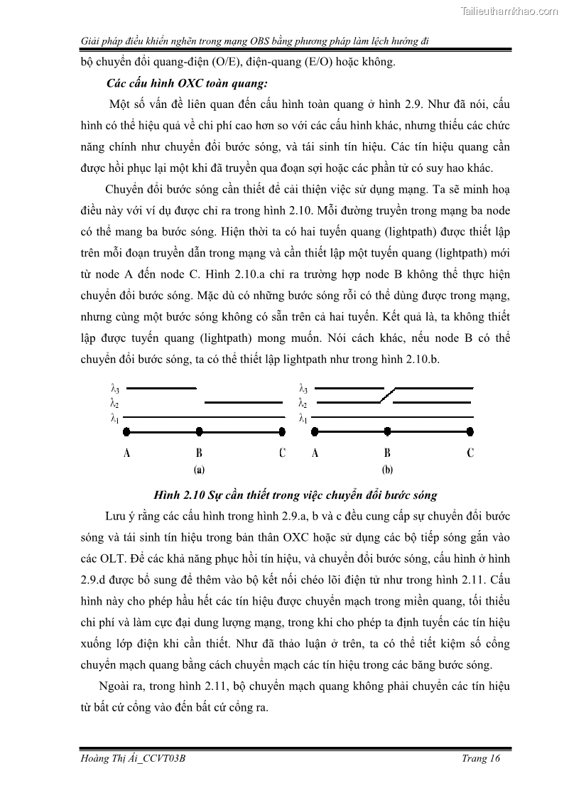 Đồ án tốt nghiệp Giải pháp điều khiển nghẽn trong mạng OBS bằng phương pháp làm lệch hướng đi - 3 Trang 26
