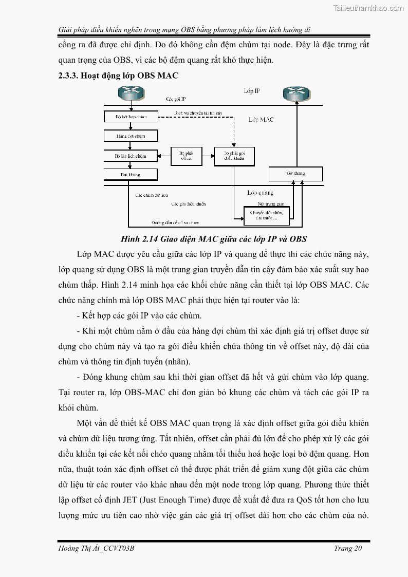 Đồ án tốt nghiệp Giải pháp điều khiển nghẽn trong mạng OBS bằng phương pháp làm lệch hướng đi - 3 Trang 30