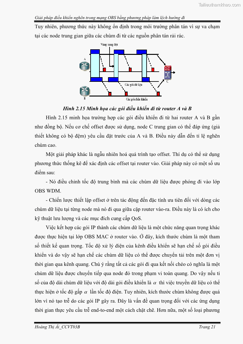 Đồ án tốt nghiệp Giải pháp điều khiển nghẽn trong mạng OBS bằng phương pháp làm lệch hướng đi - 3 Trang 31