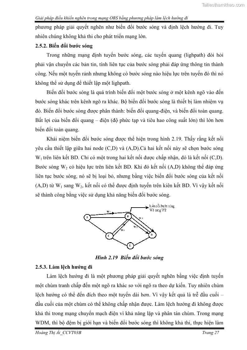Đồ án tốt nghiệp Giải pháp điều khiển nghẽn trong mạng OBS bằng phương pháp làm lệch hướng đi - 4 Trang 37