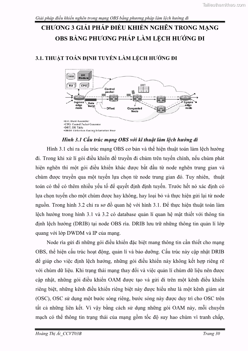 Đồ án tốt nghiệp Giải pháp điều khiển nghẽn trong mạng OBS bằng phương pháp làm lệch hướng đi - 4 Trang 40