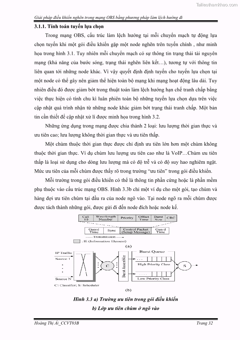 Đồ án tốt nghiệp Giải pháp điều khiển nghẽn trong mạng OBS bằng phương pháp làm lệch hướng đi - 4 Trang 42