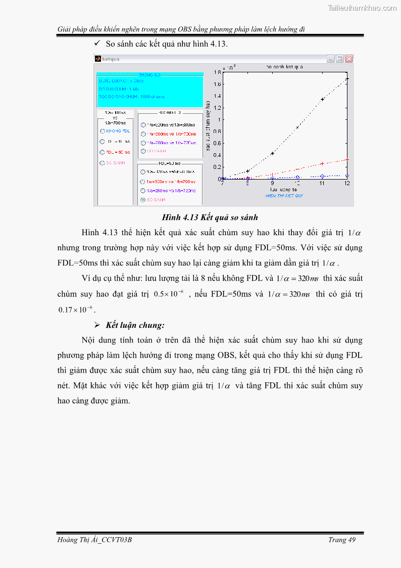 Đồ án tốt nghiệp Giải pháp điều khiển nghẽn trong mạng OBS bằng phương pháp làm lệch hướng đi - 5 Trang 59