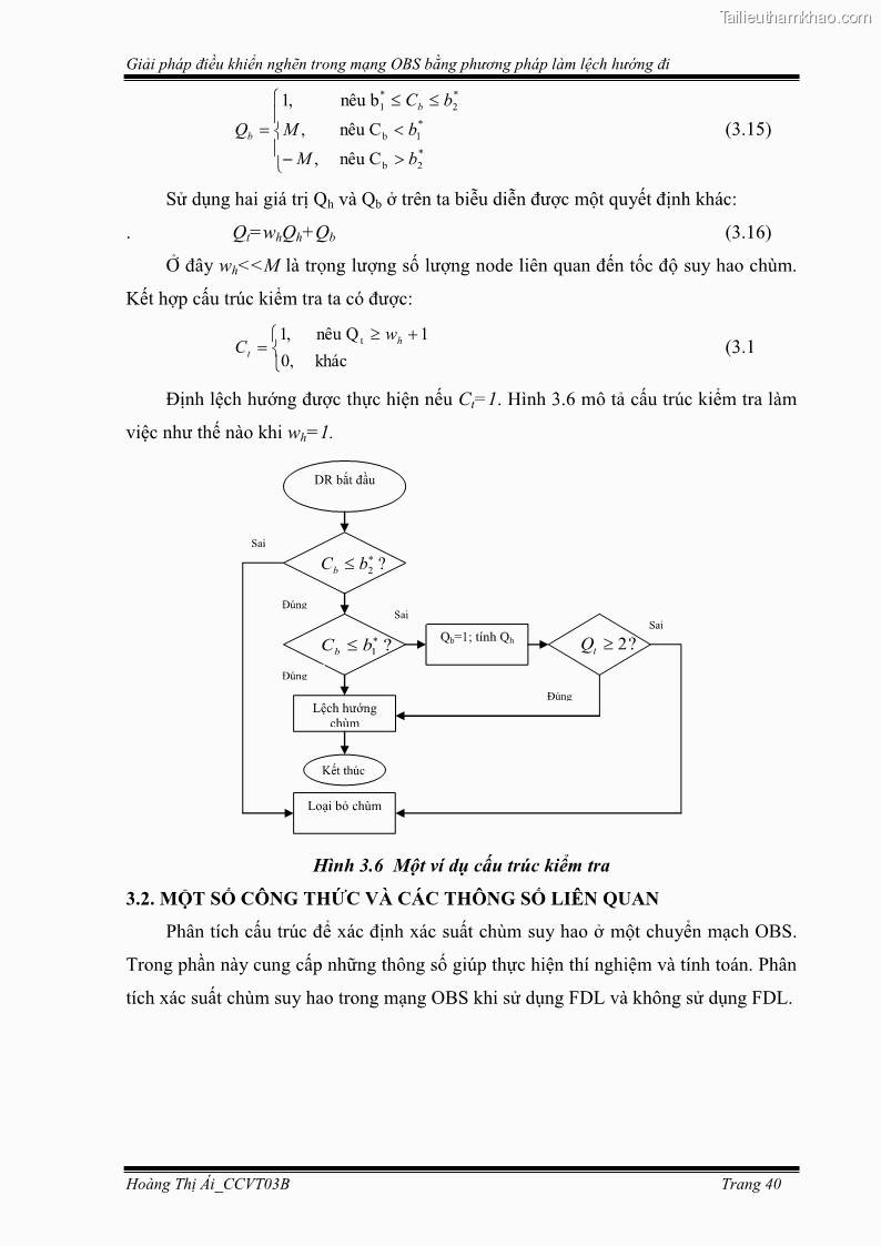 Đồ án tốt nghiệp Giải pháp điều khiển nghẽn trong mạng OBS bằng phương pháp làm lệch hướng đi - 5 Trang 50