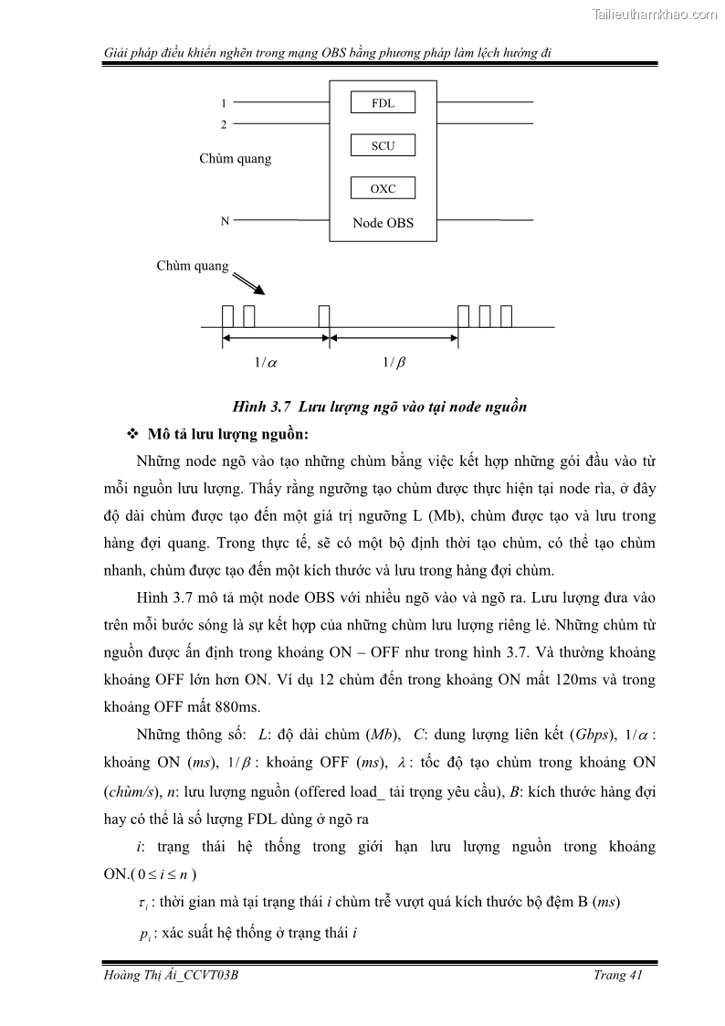 Đồ án tốt nghiệp Giải pháp điều khiển nghẽn trong mạng OBS bằng phương pháp làm lệch hướng đi - 5 Trang 51