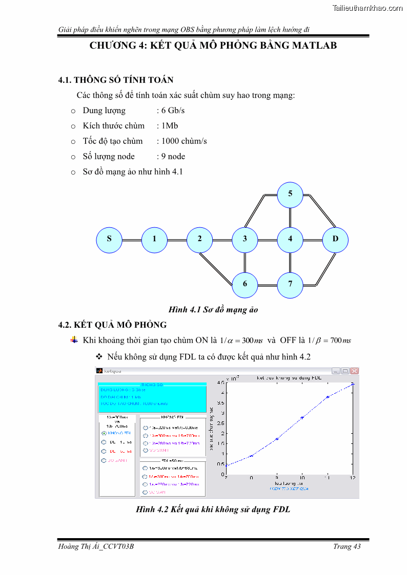 Đồ án tốt nghiệp Giải pháp điều khiển nghẽn trong mạng OBS bằng phương pháp làm lệch hướng đi - 5 Trang 53