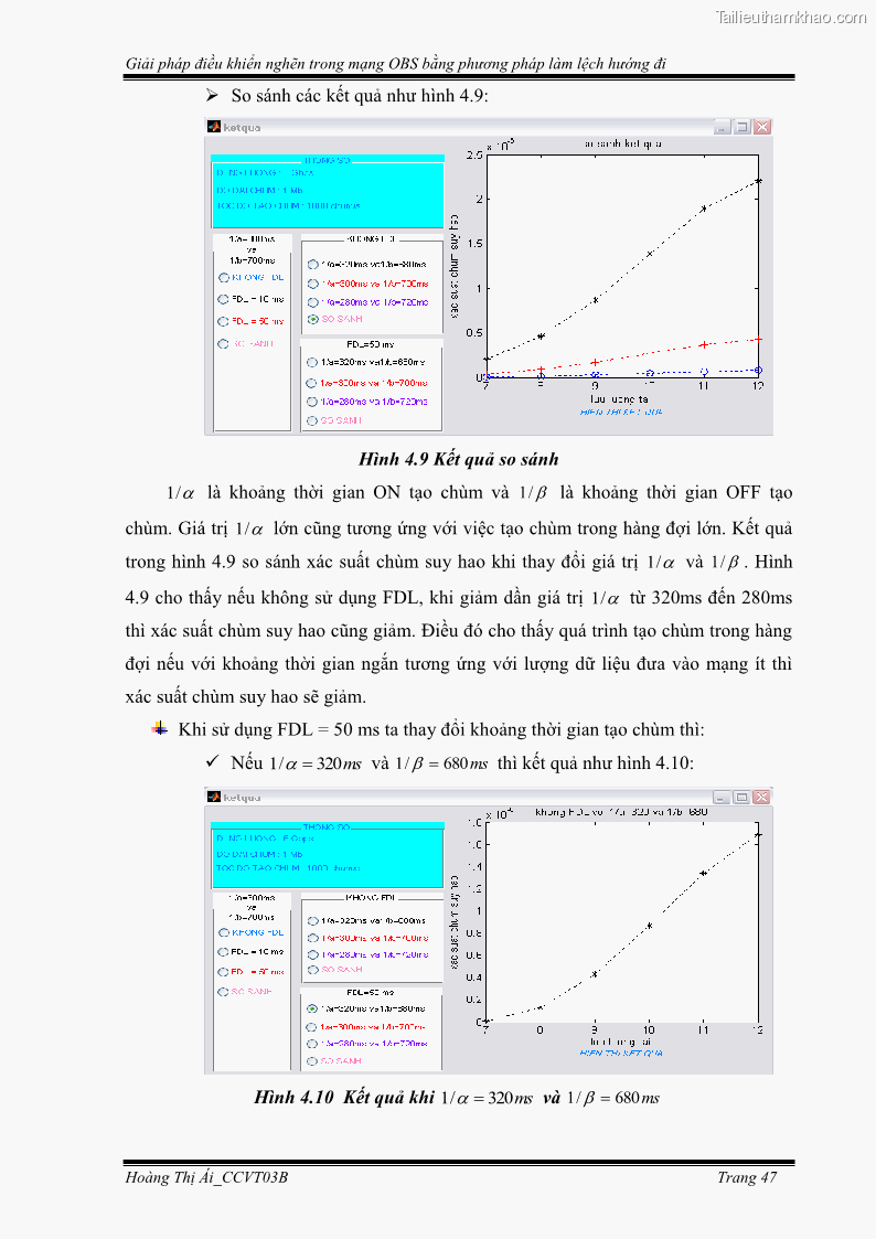 Đồ án tốt nghiệp Giải pháp điều khiển nghẽn trong mạng OBS bằng phương pháp làm lệch hướng đi - 5 Trang 57