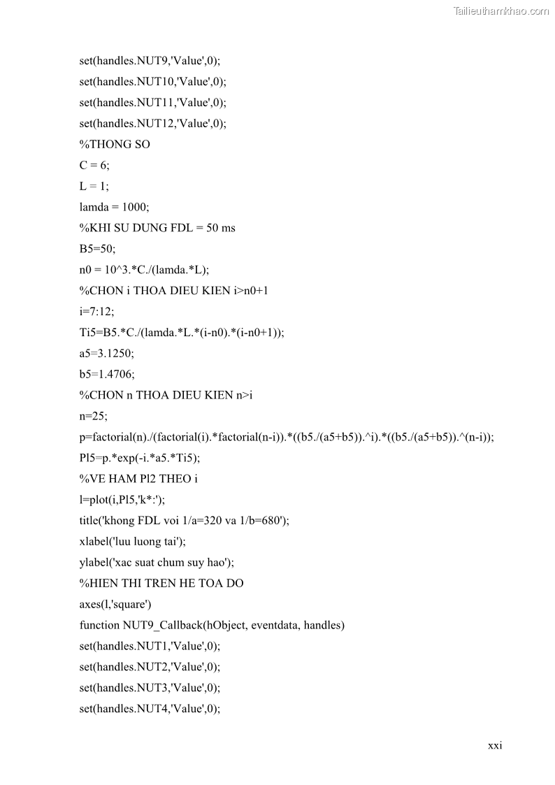 Đồ án tốt nghiệp Giải pháp điều khiển nghẽn trong mạng OBS bằng phương pháp làm lệch hướng đi - 6 Trang 71