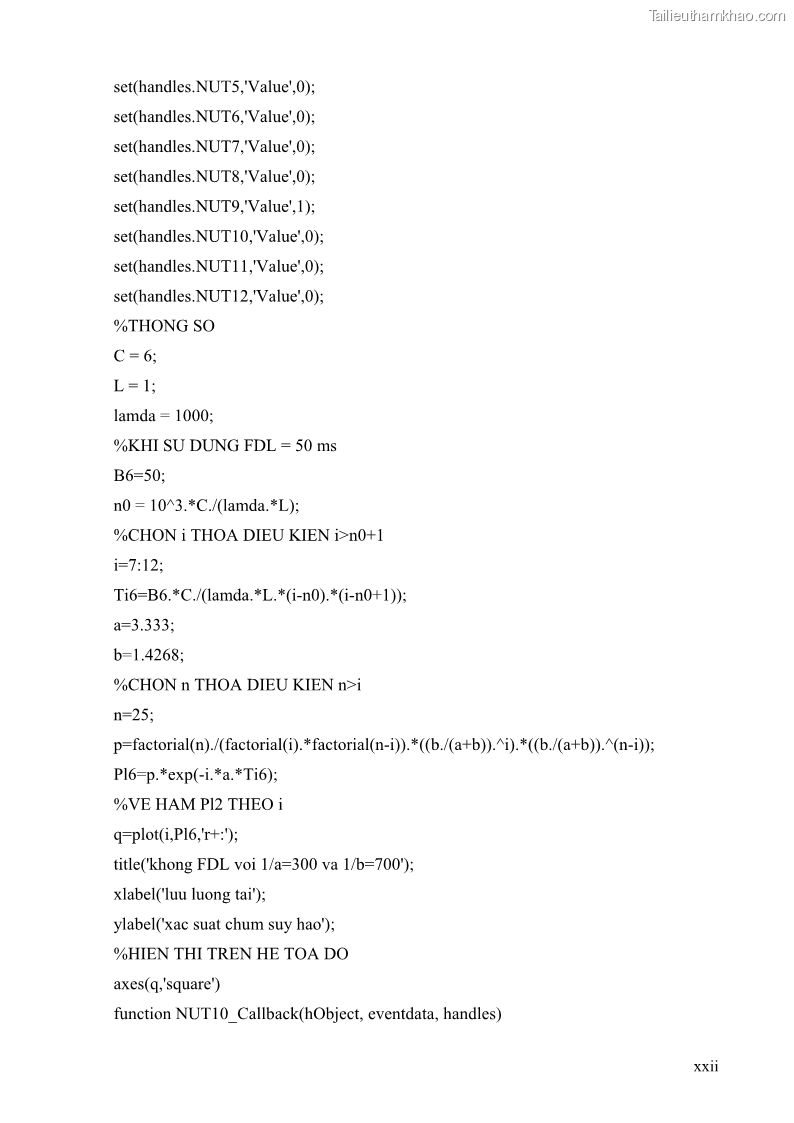 Đồ án tốt nghiệp Giải pháp điều khiển nghẽn trong mạng OBS bằng phương pháp làm lệch hướng đi - 6 Trang 72