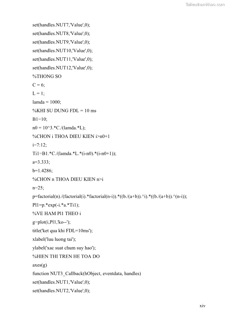 Đồ án tốt nghiệp Giải pháp điều khiển nghẽn trong mạng OBS bằng phương pháp làm lệch hướng đi - 6 Trang 64
