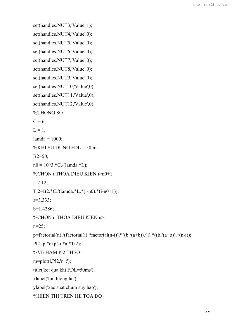 Đồ án tốt nghiệp Giải pháp điều khiển nghẽn trong mạng OBS bằng phương pháp làm lệch hướng đi - 6 Trang 65