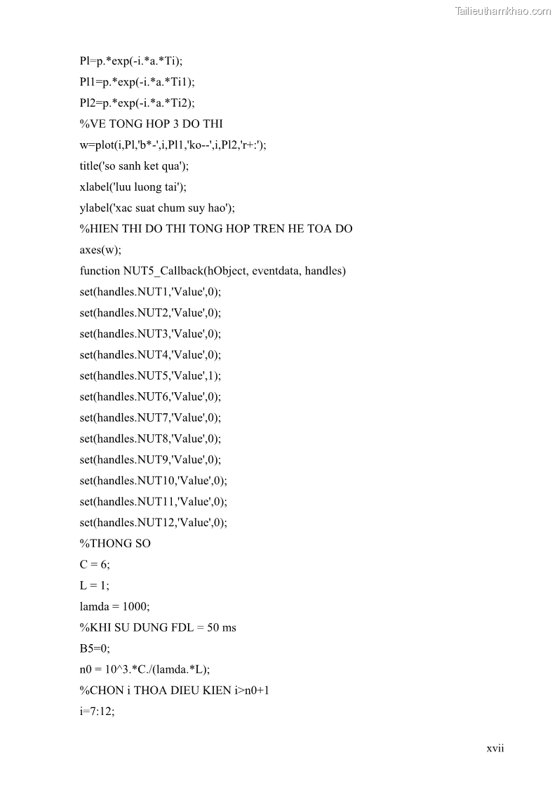 Đồ án tốt nghiệp Giải pháp điều khiển nghẽn trong mạng OBS bằng phương pháp làm lệch hướng đi - 6 Trang 67