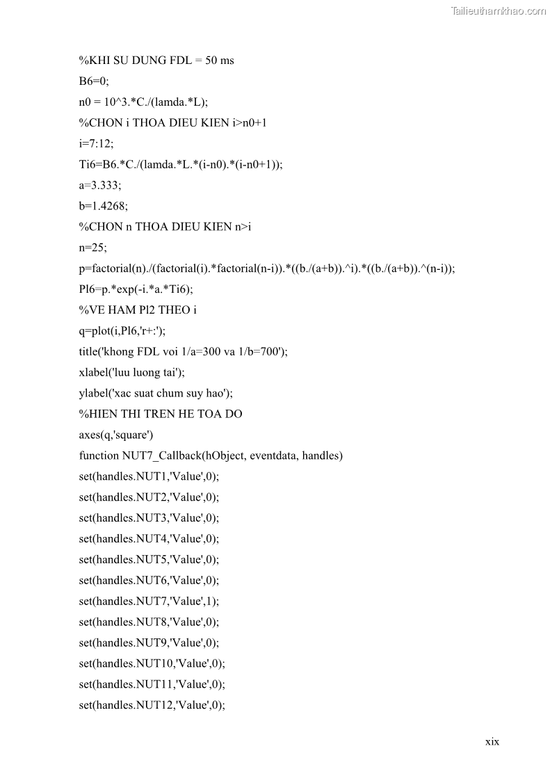 Đồ án tốt nghiệp Giải pháp điều khiển nghẽn trong mạng OBS bằng phương pháp làm lệch hướng đi - 6 Trang 69