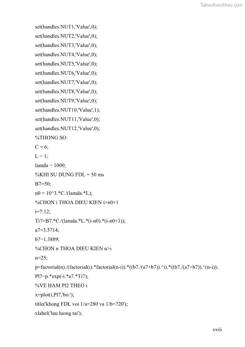 Đồ án tốt nghiệp Giải pháp điều khiển nghẽn trong mạng OBS bằng phương pháp làm lệch hướng đi - 7 Trang 73