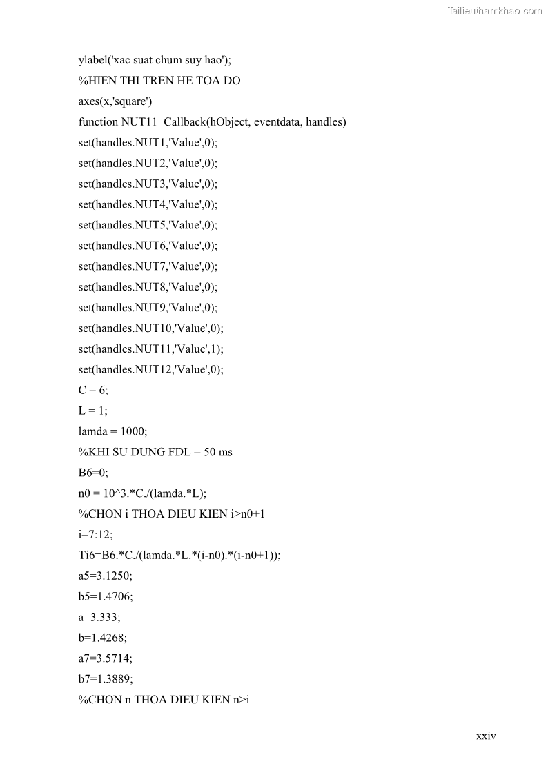 Đồ án tốt nghiệp Giải pháp điều khiển nghẽn trong mạng OBS bằng phương pháp làm lệch hướng đi - 7 Trang 74