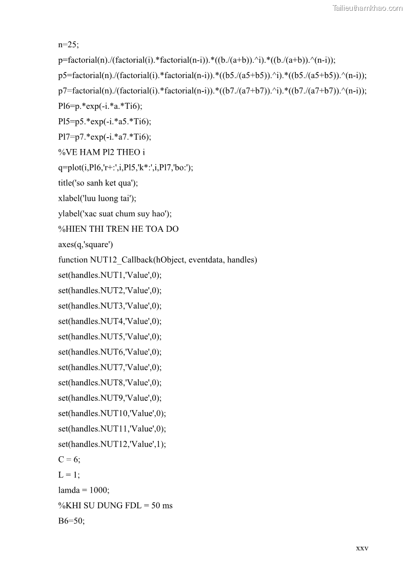 Đồ án tốt nghiệp Giải pháp điều khiển nghẽn trong mạng OBS bằng phương pháp làm lệch hướng đi - 7 Trang 75