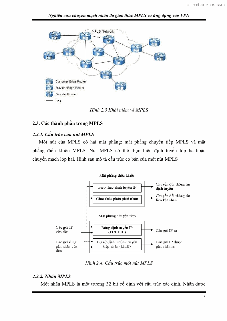 Đồ án tốt nghiệp Nghiên cứu chuyển mạch nhãn đa giao thức MPLS và ứng dụng vào VPN - 1 Trang 12