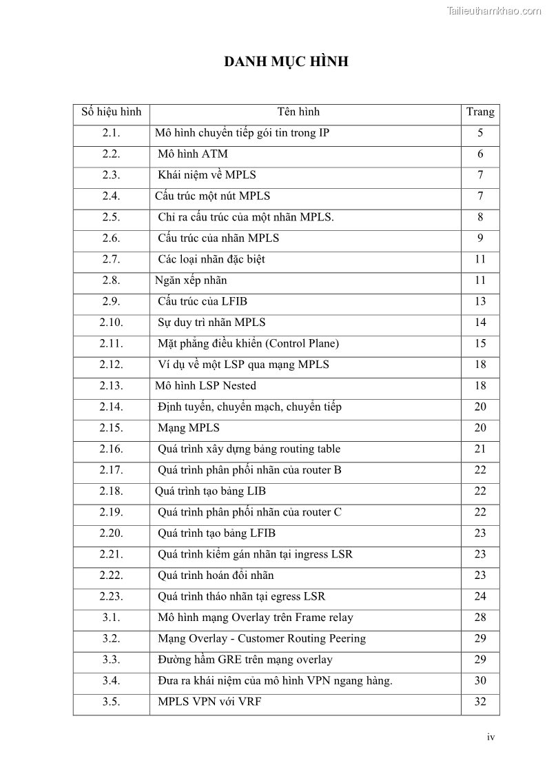 Đồ án tốt nghiệp Nghiên cứu chuyển mạch nhãn đa giao thức MPLS và ứng dụng vào VPN - 1 Trang 4