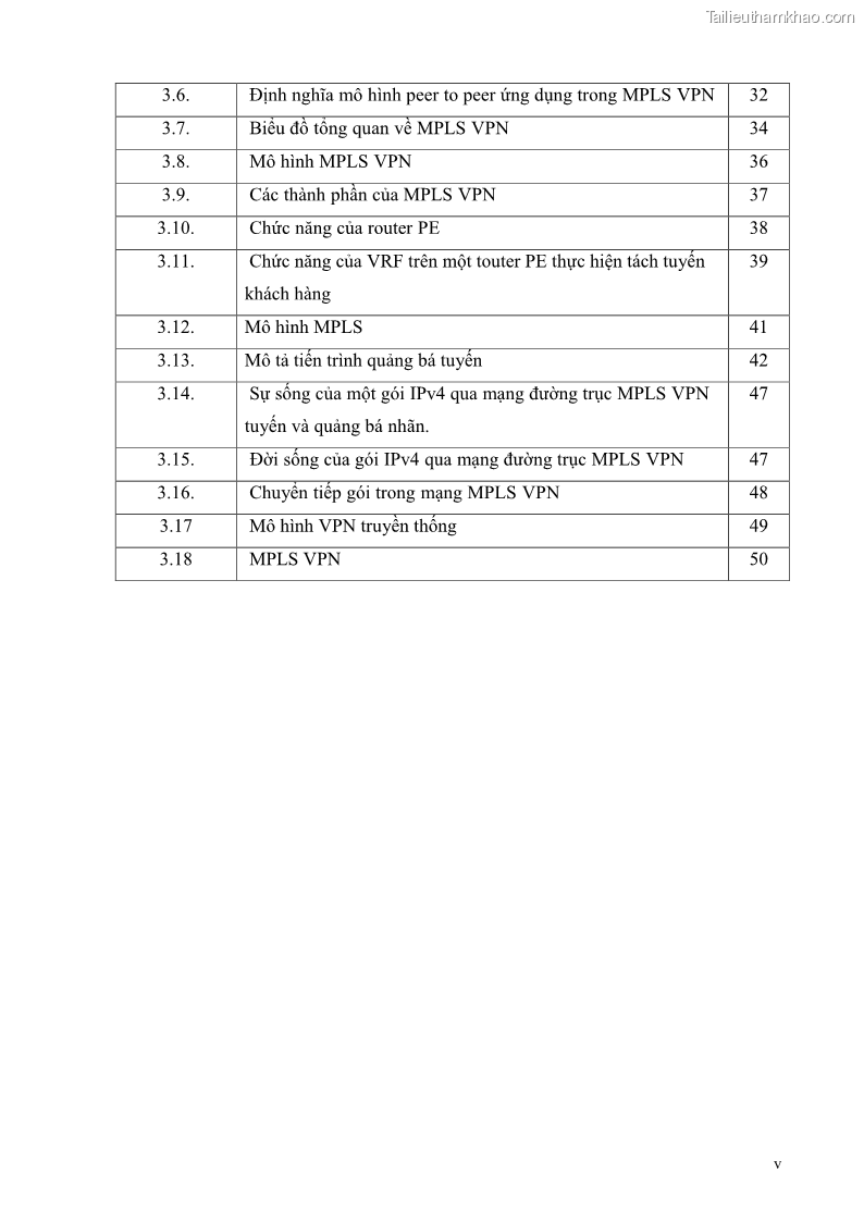 Đồ án tốt nghiệp Nghiên cứu chuyển mạch nhãn đa giao thức MPLS và ứng dụng vào VPN - 1 Trang 5