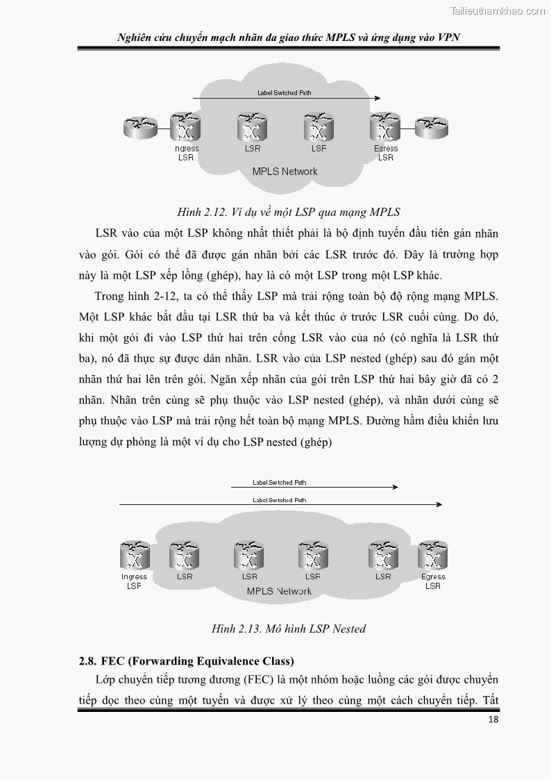 Đồ án tốt nghiệp Nghiên cứu chuyển mạch nhãn đa giao thức MPLS và ứng dụng vào VPN - 2 Trang 23