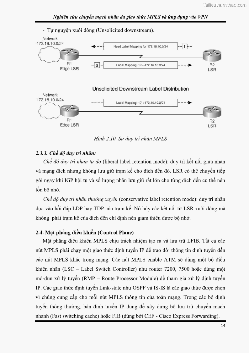 Đồ án tốt nghiệp Nghiên cứu chuyển mạch nhãn đa giao thức MPLS và ứng dụng vào VPN - 2 Trang 19
