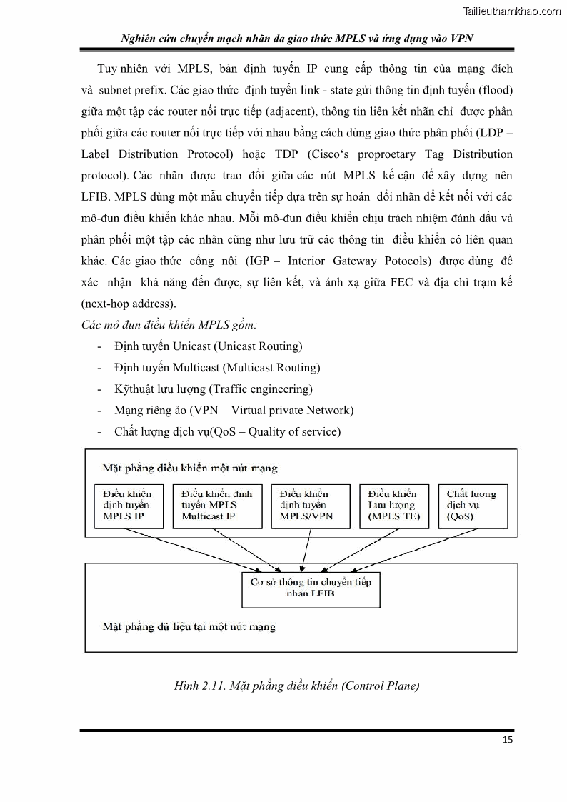 Đồ án tốt nghiệp Nghiên cứu chuyển mạch nhãn đa giao thức MPLS và ứng dụng vào VPN - 2 Trang 20