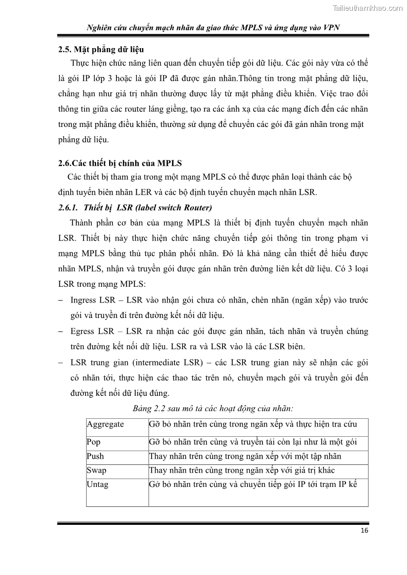 Đồ án tốt nghiệp Nghiên cứu chuyển mạch nhãn đa giao thức MPLS và ứng dụng vào VPN - 2 Trang 21