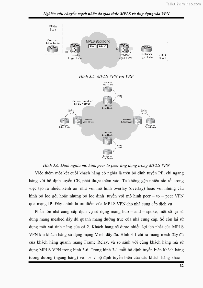 Đồ án tốt nghiệp Nghiên cứu chuyển mạch nhãn đa giao thức MPLS và ứng dụng vào VPN - 4 Trang 37