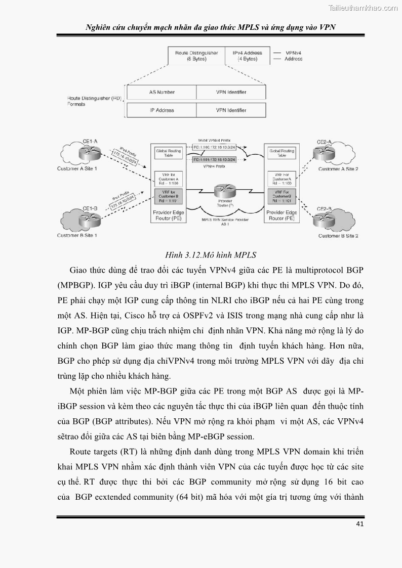 Đồ án tốt nghiệp Nghiên cứu chuyển mạch nhãn đa giao thức MPLS và ứng dụng vào VPN - 4 Trang 46