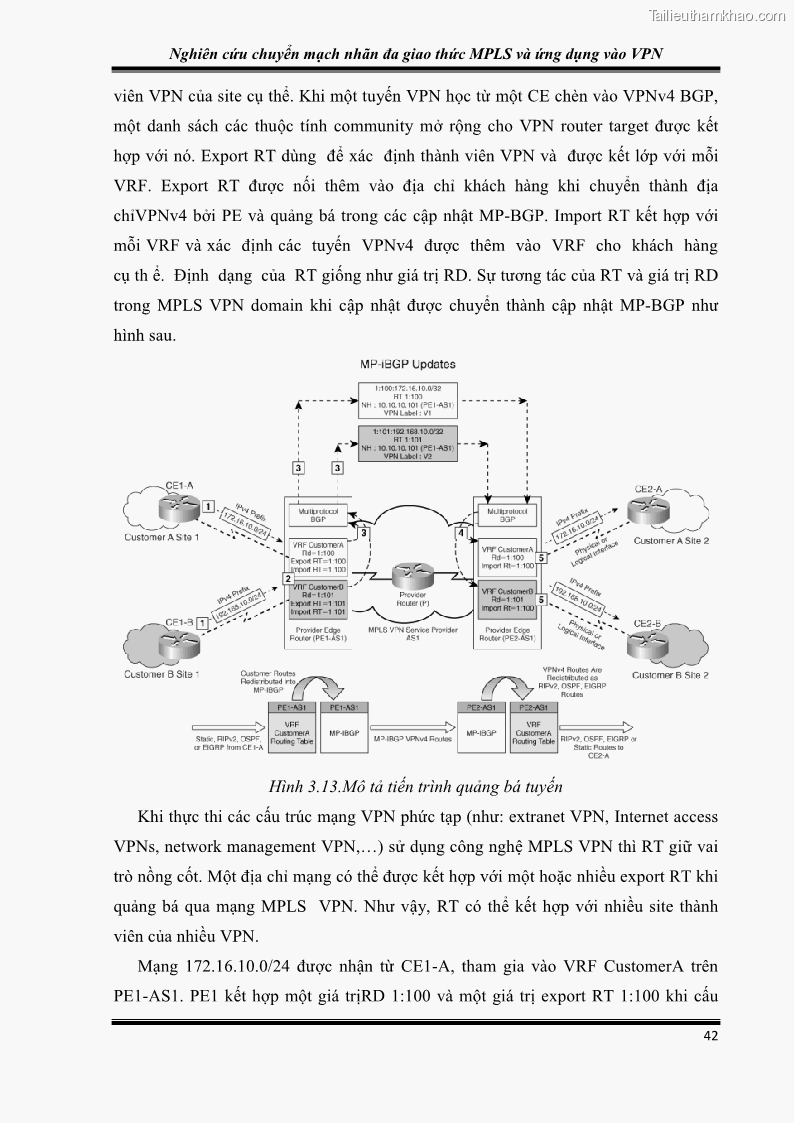 Đồ án tốt nghiệp Nghiên cứu chuyển mạch nhãn đa giao thức MPLS và ứng dụng vào VPN - 4 Trang 47
