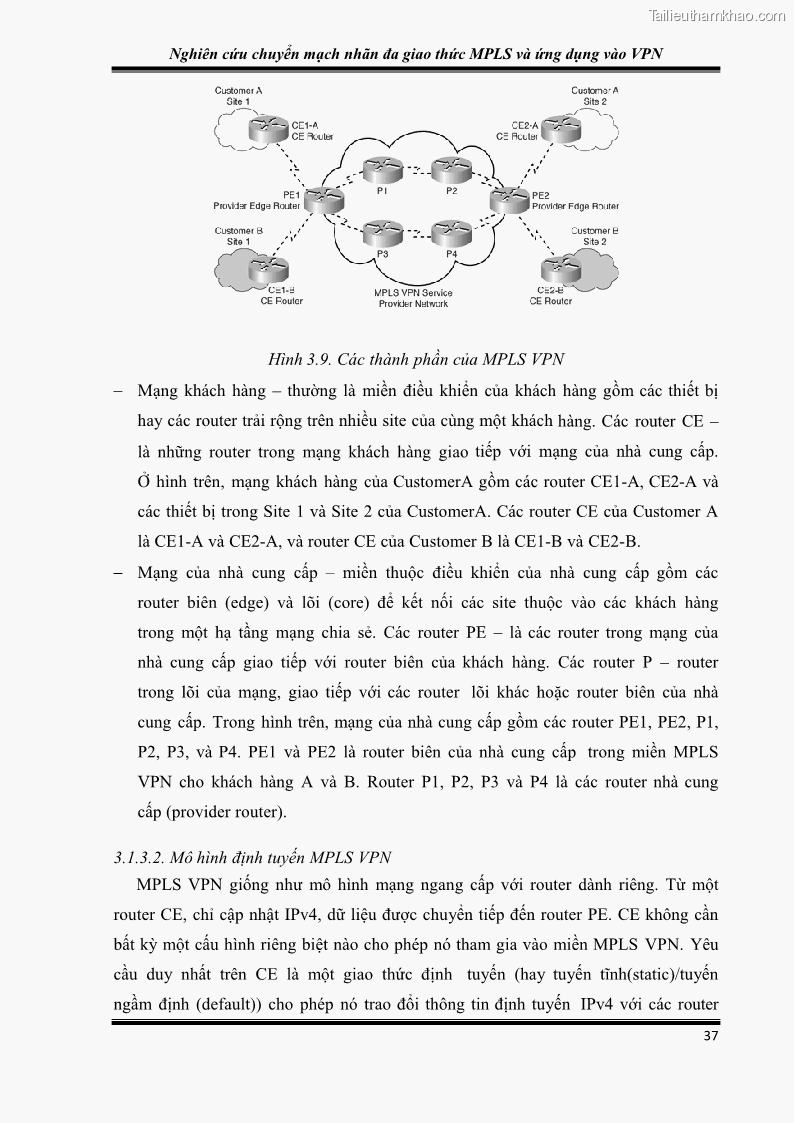 Đồ án tốt nghiệp Nghiên cứu chuyển mạch nhãn đa giao thức MPLS và ứng dụng vào VPN - 4 Trang 42