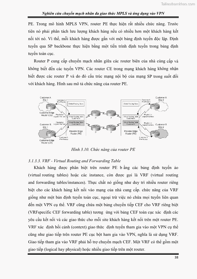 Đồ án tốt nghiệp Nghiên cứu chuyển mạch nhãn đa giao thức MPLS và ứng dụng vào VPN - 4 Trang 43