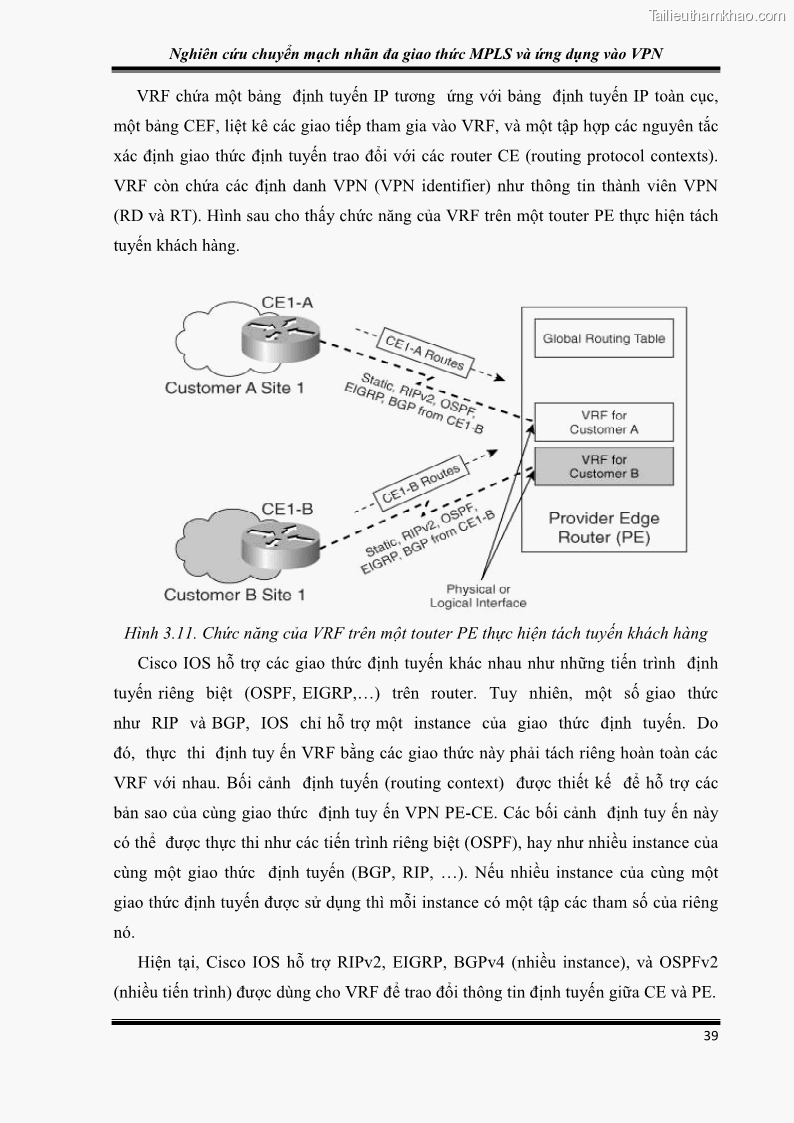Đồ án tốt nghiệp Nghiên cứu chuyển mạch nhãn đa giao thức MPLS và ứng dụng vào VPN - 4 Trang 44
