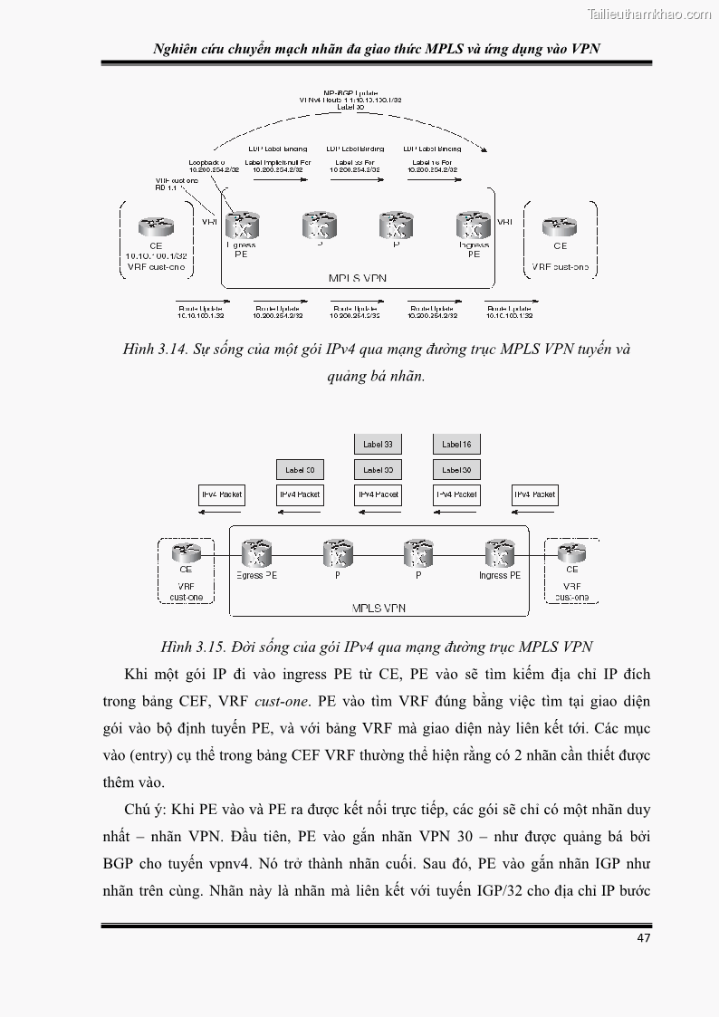 Đồ án tốt nghiệp Nghiên cứu chuyển mạch nhãn đa giao thức MPLS và ứng dụng vào VPN - 5 Trang 52
