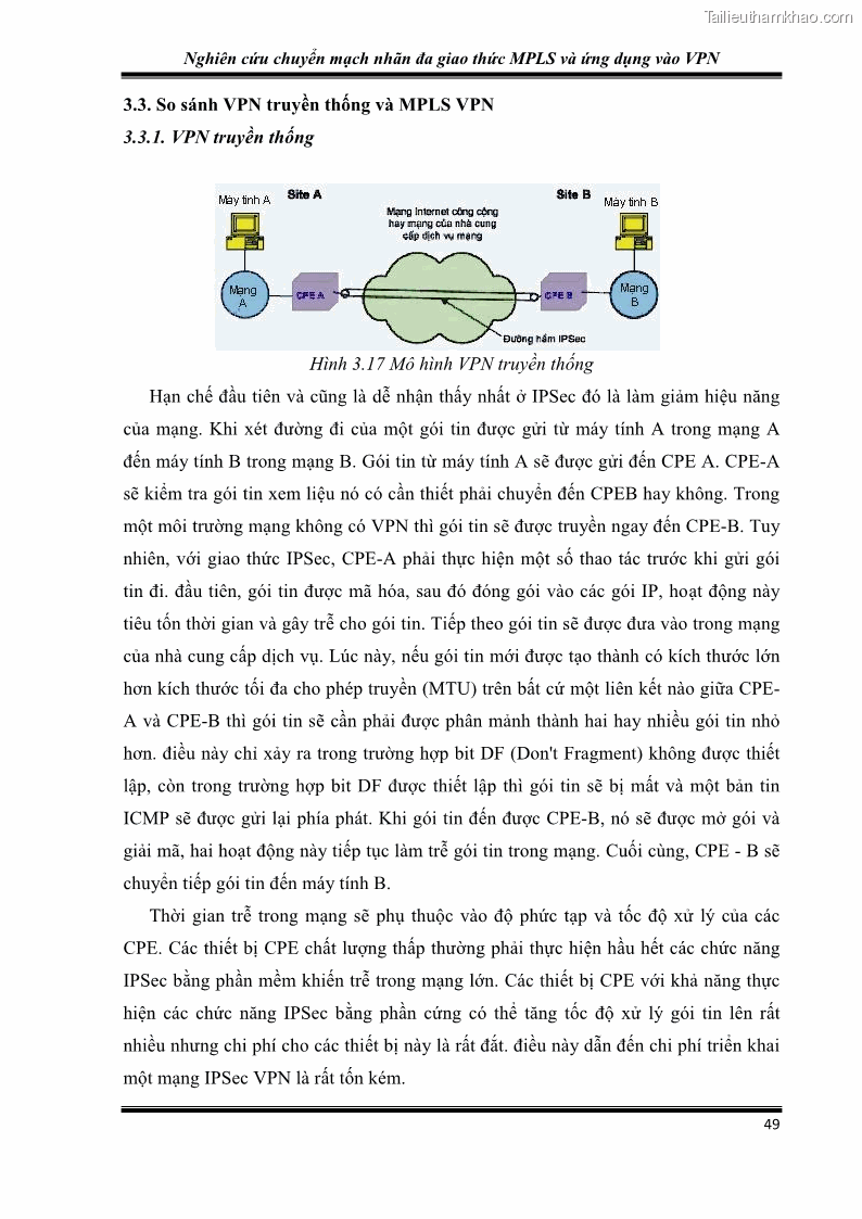 Đồ án tốt nghiệp Nghiên cứu chuyển mạch nhãn đa giao thức MPLS và ứng dụng vào VPN - 5 Trang 54