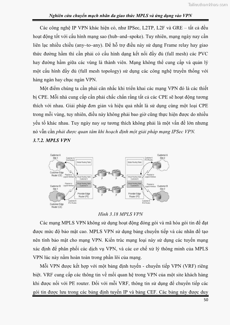 Đồ án tốt nghiệp Nghiên cứu chuyển mạch nhãn đa giao thức MPLS và ứng dụng vào VPN - 5 Trang 55