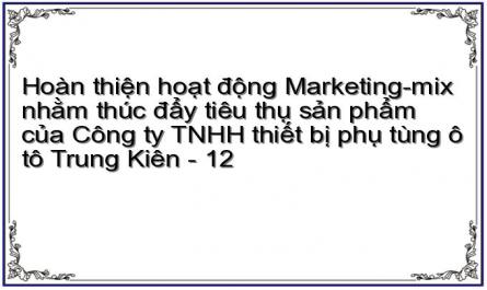 Hoàn thiện hoạt động Marketing-mix nhằm thúc đẩy tiêu thụ sản phẩm của Công ty TNHH thiết bị phụ tùng ô tô Trung Kiên - 12