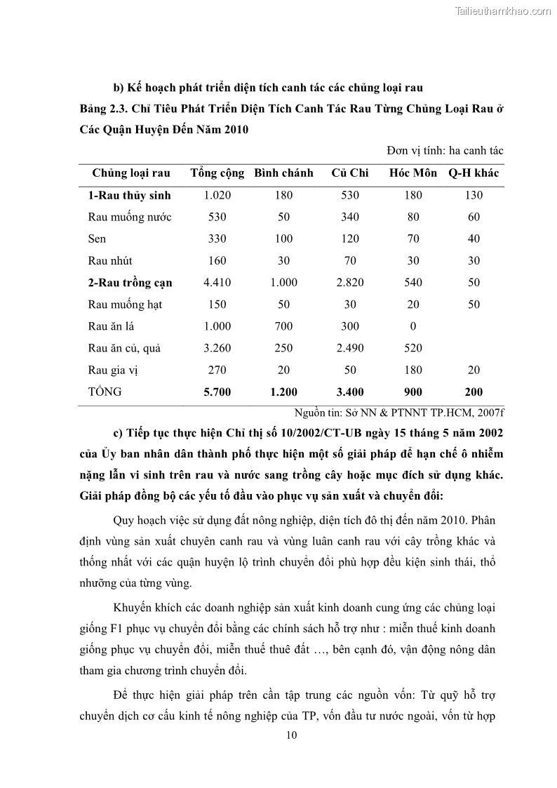 Khóa luận tốt nghiệp kinh tế nông lâm Các nhân tố ảnh hưởng đến việc lựa chọn rau an toàn của người tiêu dùng - 2 Trang 22