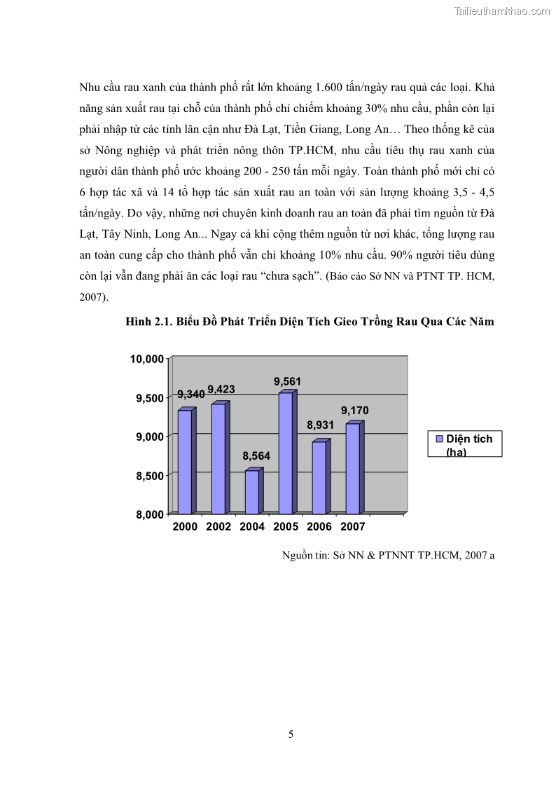 Khóa luận tốt nghiệp kinh tế nông lâm Các nhân tố ảnh hưởng đến việc lựa chọn rau an toàn của người tiêu dùng - 2 Trang 17