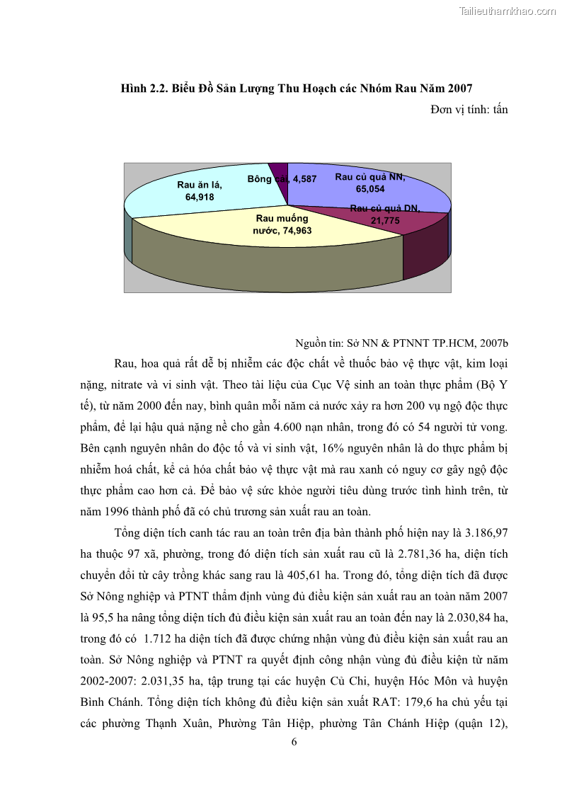 Khóa luận tốt nghiệp kinh tế nông lâm Các nhân tố ảnh hưởng đến việc lựa chọn rau an toàn của người tiêu dùng - 2 Trang 18