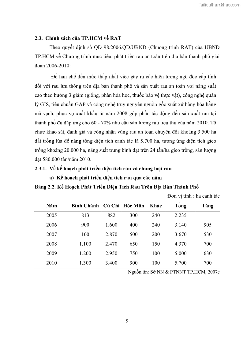 Khóa luận tốt nghiệp kinh tế nông lâm Các nhân tố ảnh hưởng đến việc lựa chọn rau an toàn của người tiêu dùng - 2 Trang 21
