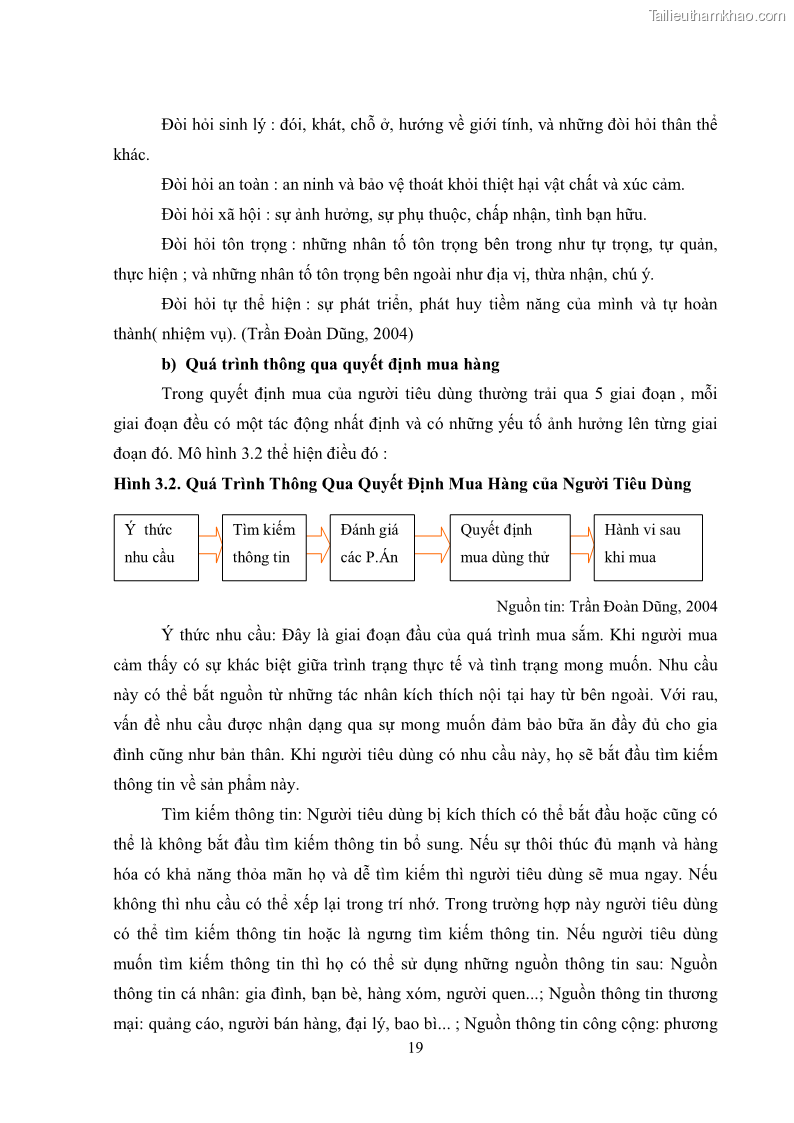 Khóa luận tốt nghiệp kinh tế nông lâm Các nhân tố ảnh hưởng đến việc lựa chọn rau an toàn của người tiêu dùng - 3 Trang 31