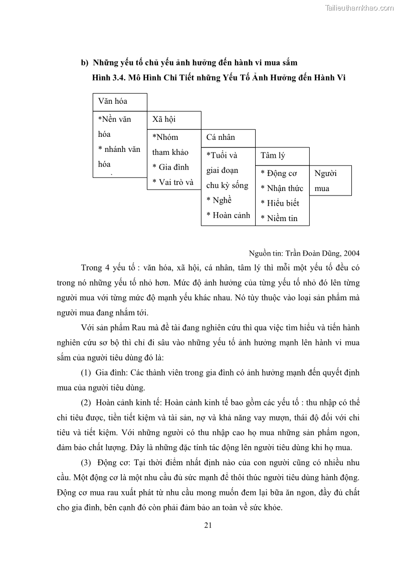 Khóa luận tốt nghiệp kinh tế nông lâm Các nhân tố ảnh hưởng đến việc lựa chọn rau an toàn của người tiêu dùng - 3 Trang 33