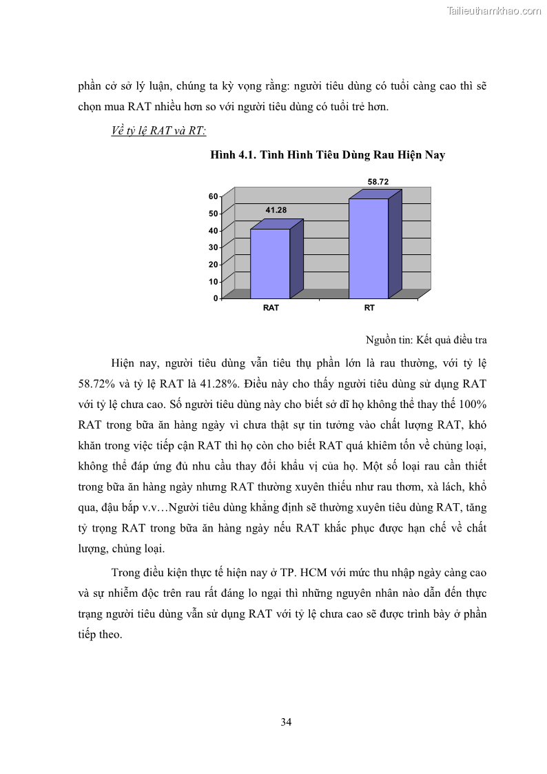 Khóa luận tốt nghiệp kinh tế nông lâm Các nhân tố ảnh hưởng đến việc lựa chọn rau an toàn của người tiêu dùng - 4 Trang 46