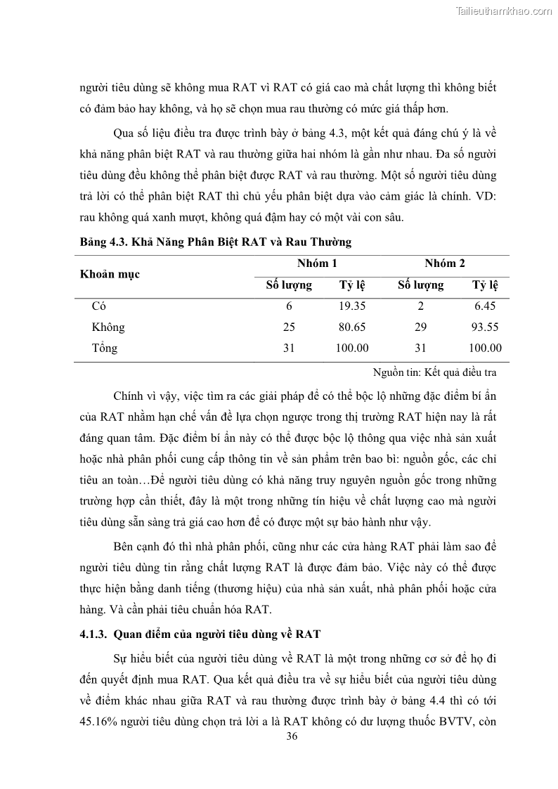 Khóa luận tốt nghiệp kinh tế nông lâm Các nhân tố ảnh hưởng đến việc lựa chọn rau an toàn của người tiêu dùng - 4 Trang 48