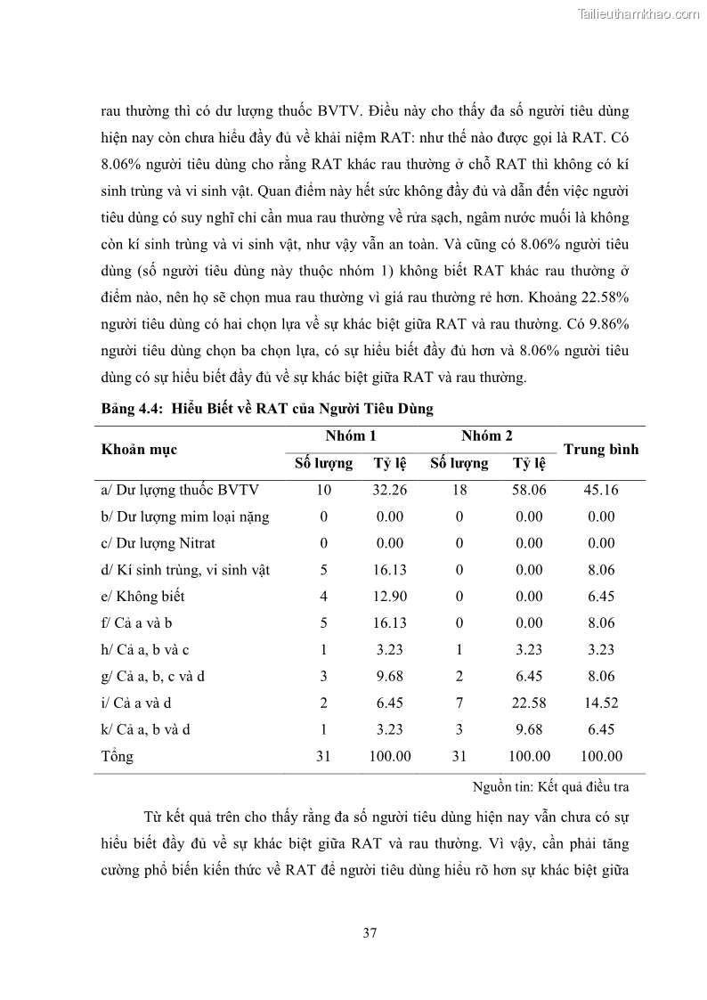 Khóa luận tốt nghiệp kinh tế nông lâm Các nhân tố ảnh hưởng đến việc lựa chọn rau an toàn của người tiêu dùng - 5 Trang 49