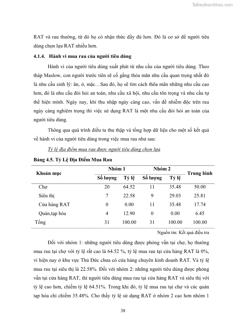 Khóa luận tốt nghiệp kinh tế nông lâm Các nhân tố ảnh hưởng đến việc lựa chọn rau an toàn của người tiêu dùng - 5 Trang 50
