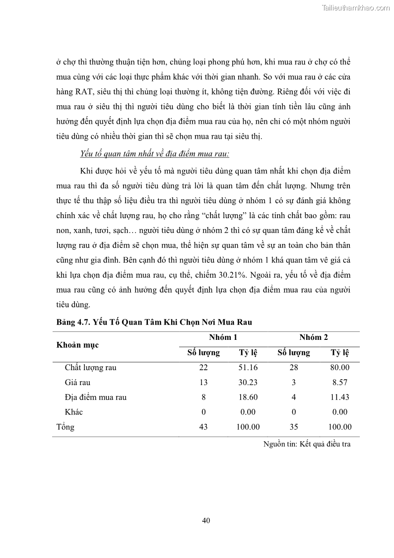 Khóa luận tốt nghiệp kinh tế nông lâm Các nhân tố ảnh hưởng đến việc lựa chọn rau an toàn của người tiêu dùng - 5 Trang 52