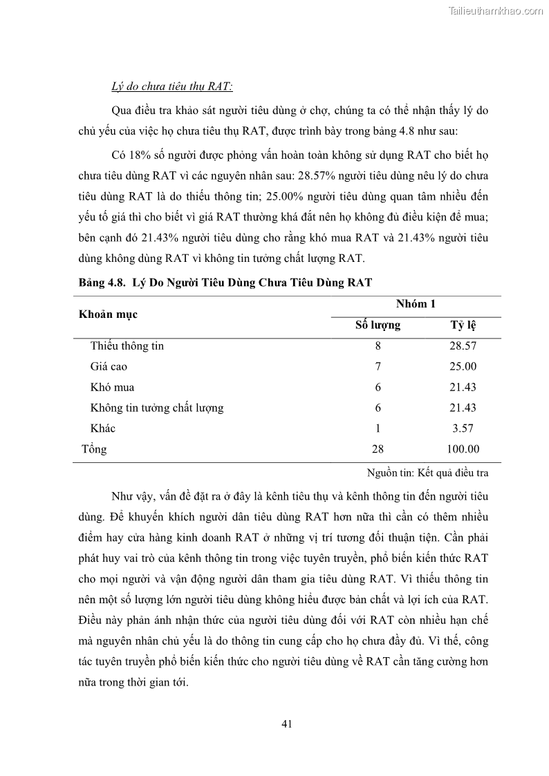 Khóa luận tốt nghiệp kinh tế nông lâm Các nhân tố ảnh hưởng đến việc lựa chọn rau an toàn của người tiêu dùng - 5 Trang 53
